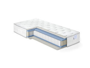 Matras Nova Schagen ATM wooncenter Pocketveer HR inside